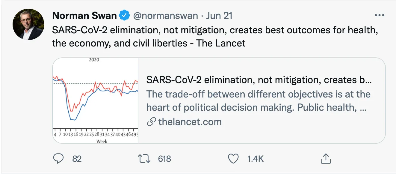 Elimination attitude