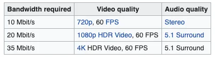 ./images/server_computers/stadia.png