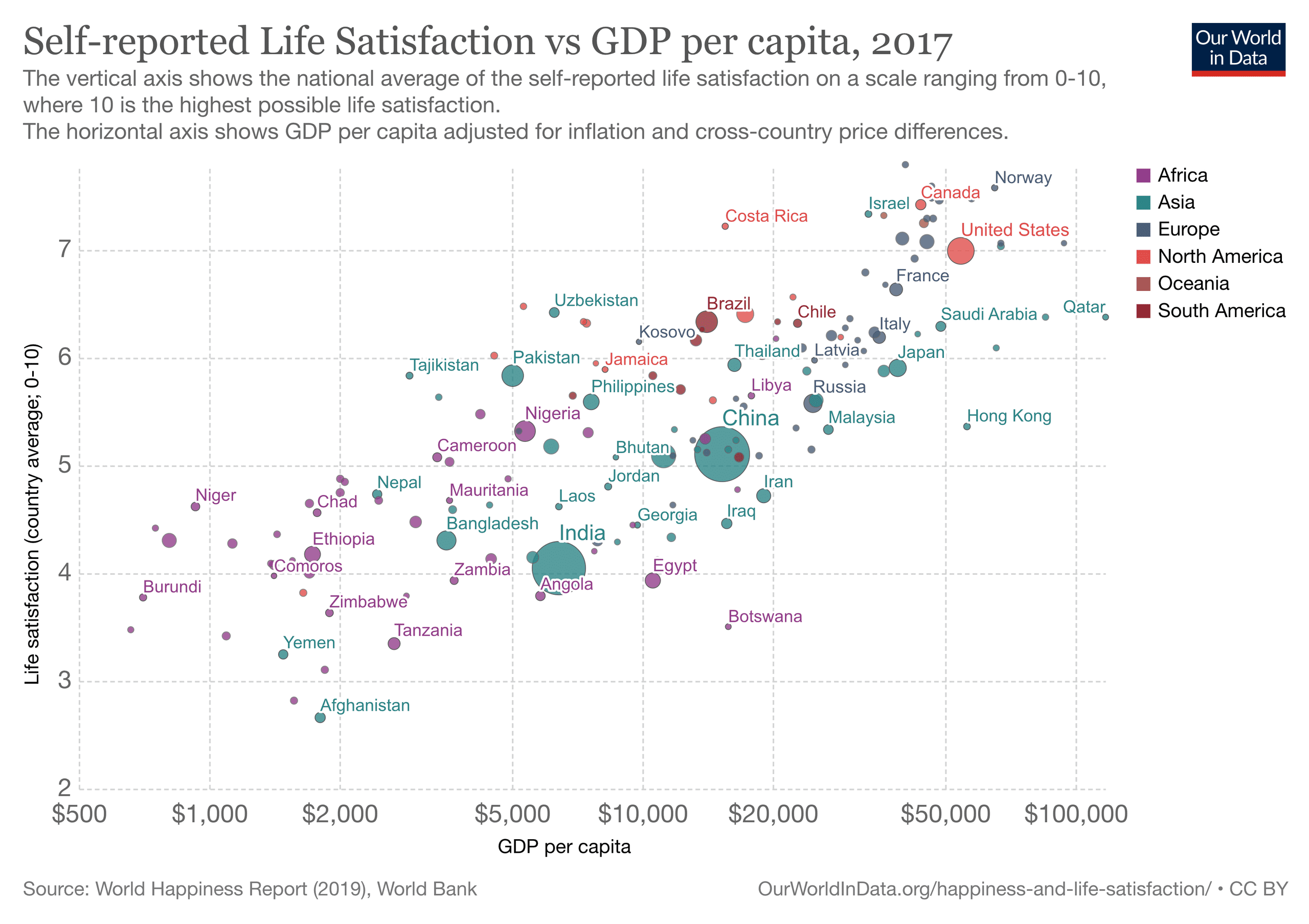 ./images/economic-policy/gdp-vs-happiness.png